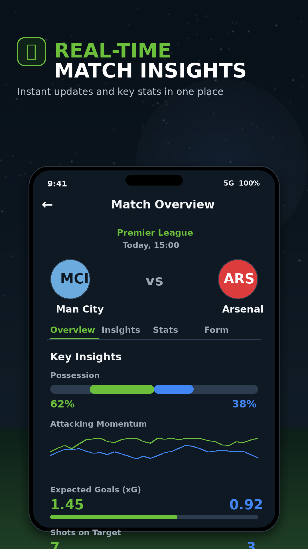 Live football scores in MatchIndex