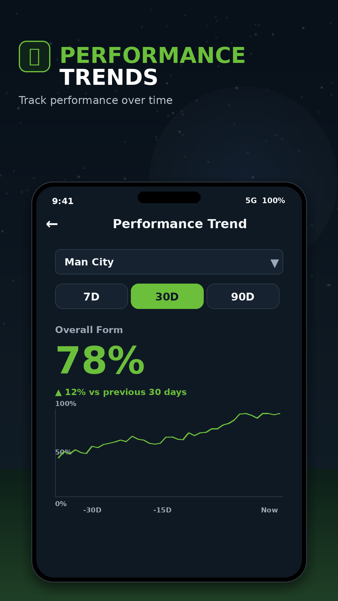 Power ratings in MatchIndex